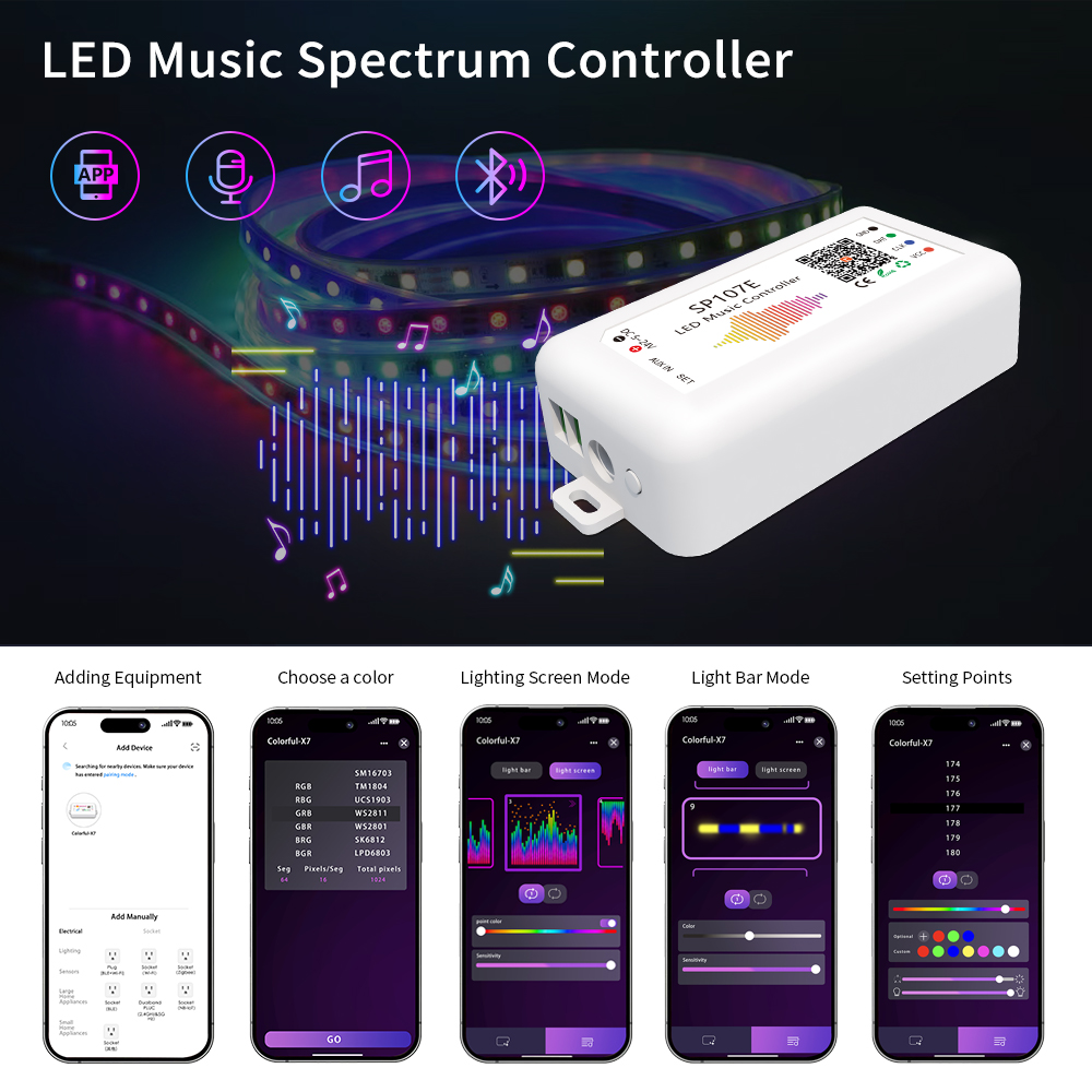 Ws2812 2811 LED Pixel RGBIC LE – Zigbee Coordinator Stick Bewertung und Preis