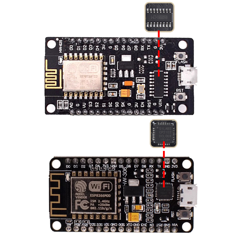 Drahtloses Modul CH340/CP2102/ – Esp8266 Nodemcu Board Bewertung und Preis